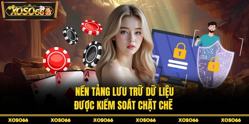 Chính Sách Bảo Mật H19 – Hàng Rào An Ninh Vững Chắc